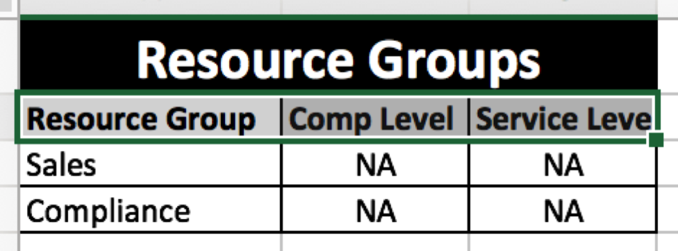resourcegroups1